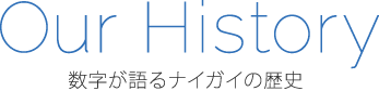 Our History 数字が語るナイガイの歴史